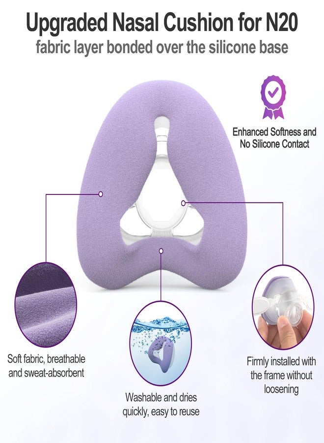 MEDICOLOR Improved Set for Airfit N20 & Airtouch N20, Includes Strap, Nasal Cushion Mask, Frame, Comfortable&Washable CPAP Supplies by MEDICOLOR, Medium - Image 4